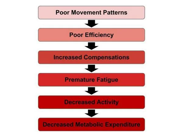 Attachment 52822b03e4b021758162cfb7